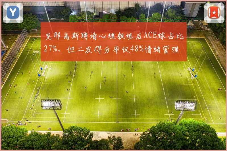 克耶高斯聘请心理教练后ACE球占比27%，但二发得分率仅48%情绪管理仍差